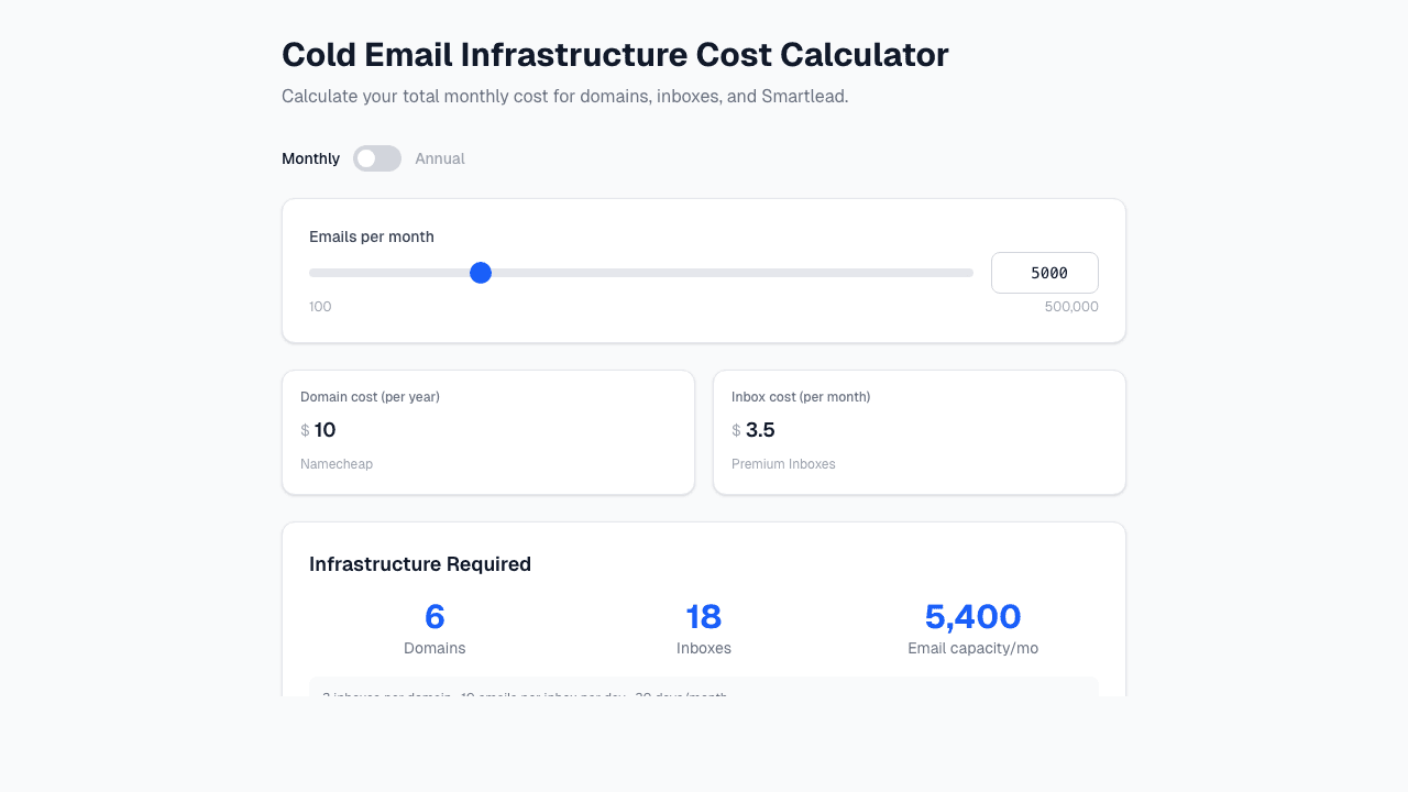 Cold Email Calculator screenshot